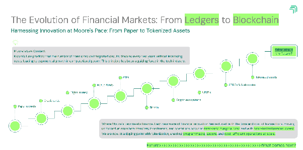 Stablecoin Surge Graphic